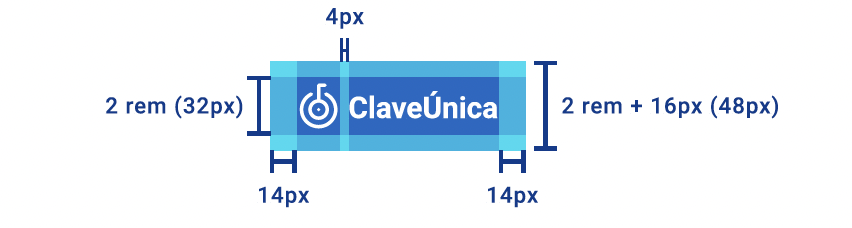 Dimensiones en pixeles del botón