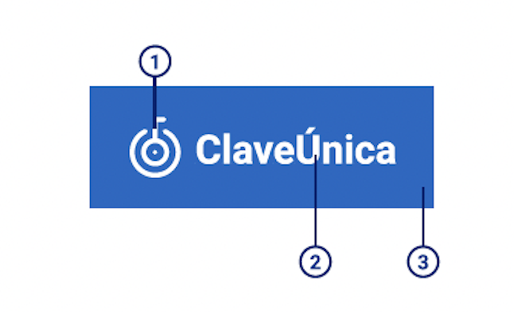Estructura del botón ClaveÚnica